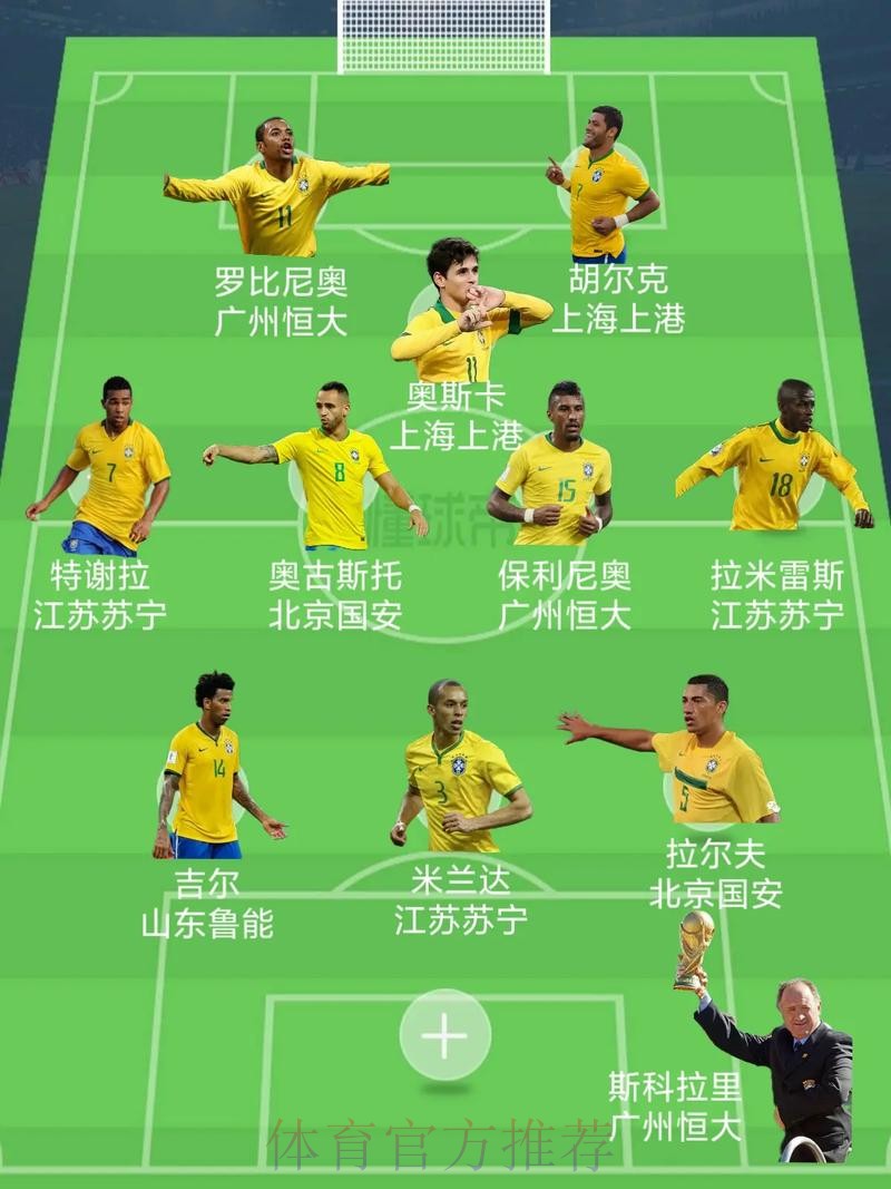 世界杯巴西C罗阵容解析最新更新
