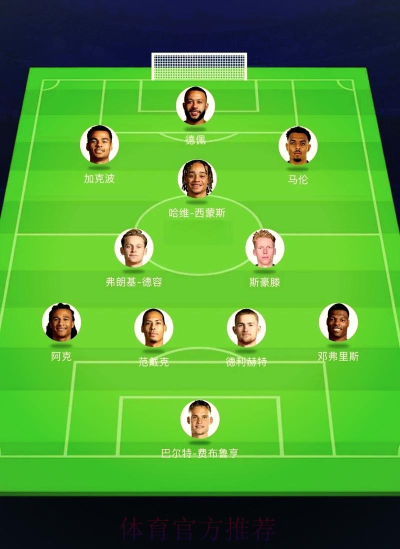 最新世界杯荷兰德布劳内阵容解析深度解读 最新世界杯荷兰德布劳内阵容解析深度解读