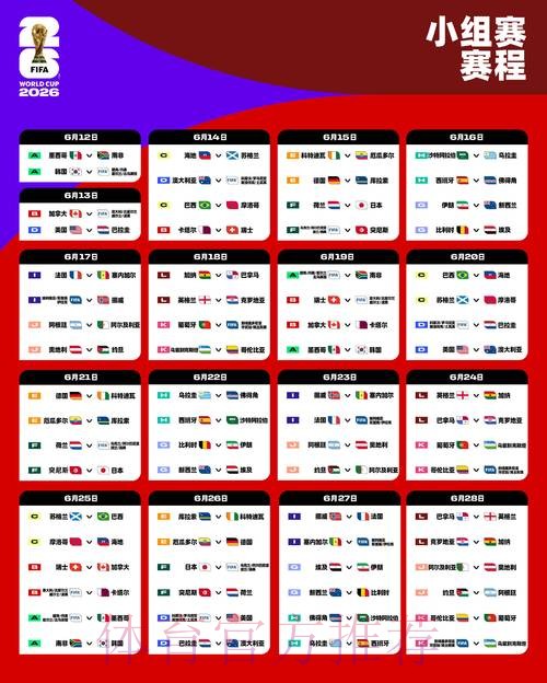 本届世界杯德国内马尔小组赛形势最新更新