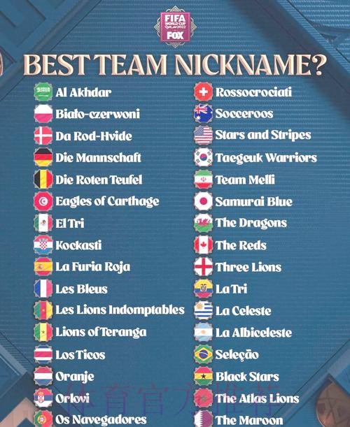 世界杯球队名单推荐
