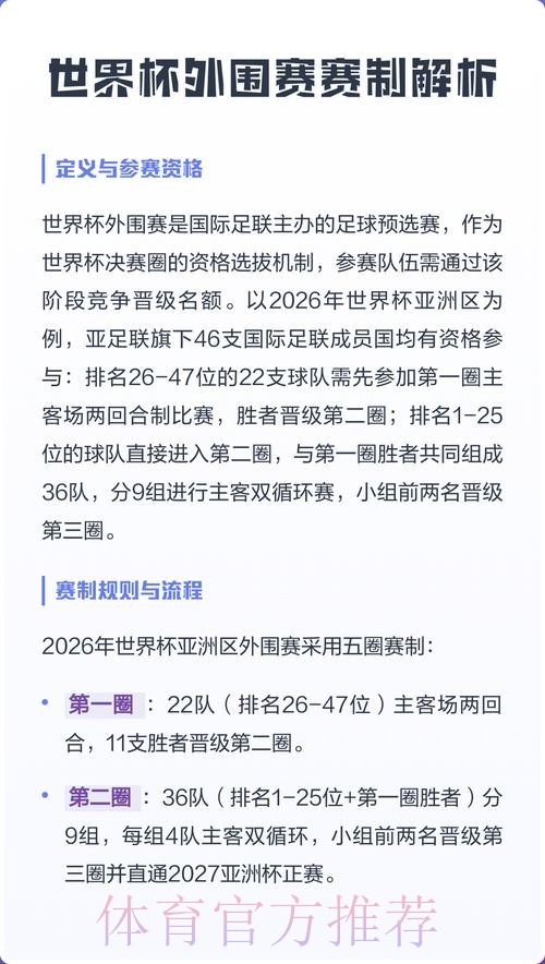 世界杯外围稳定官方 世界杯外围稳定官方